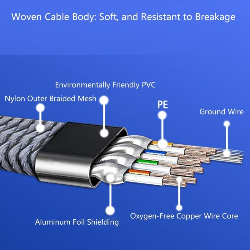 Flat CAT8 Ethernet Cable for Fast Speed 40Gbps Data Transfer and Stable Connection Cord 1-20m Optional