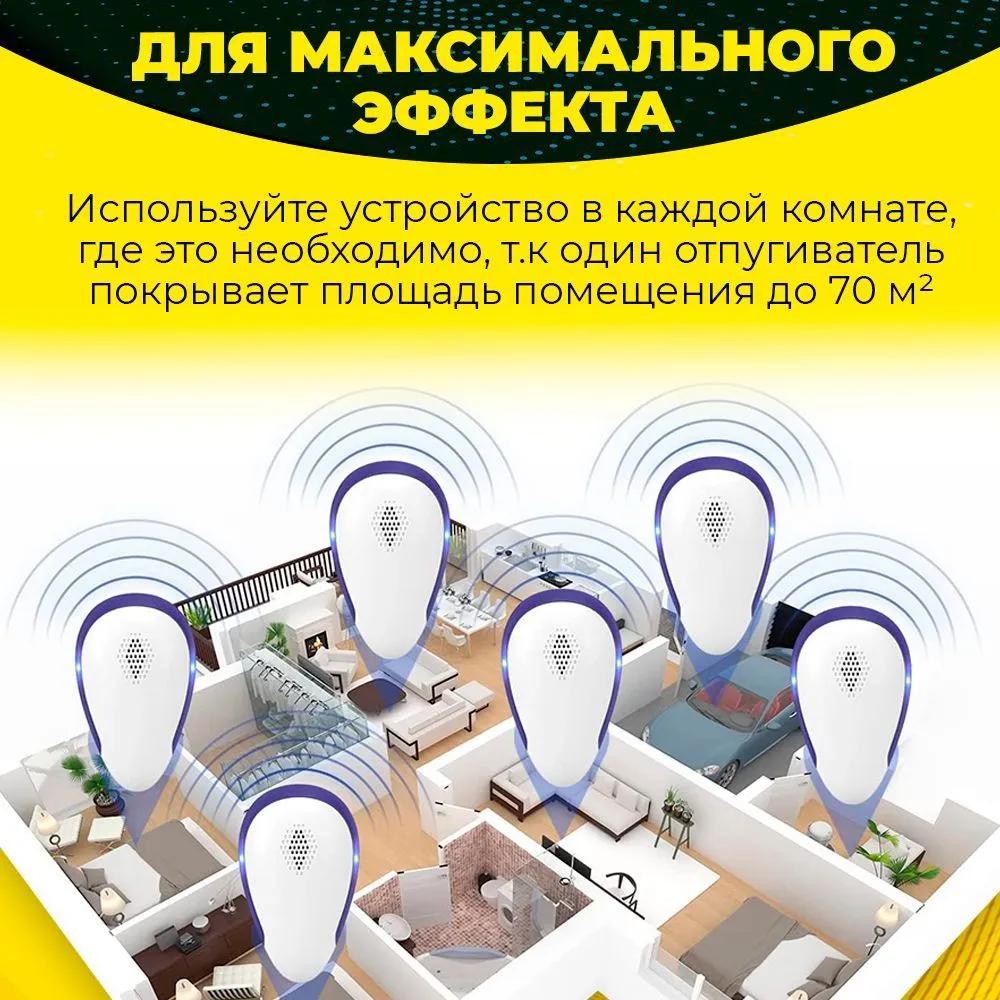 Ultrasonic repeller for mice, rodents, rats, cockroaches