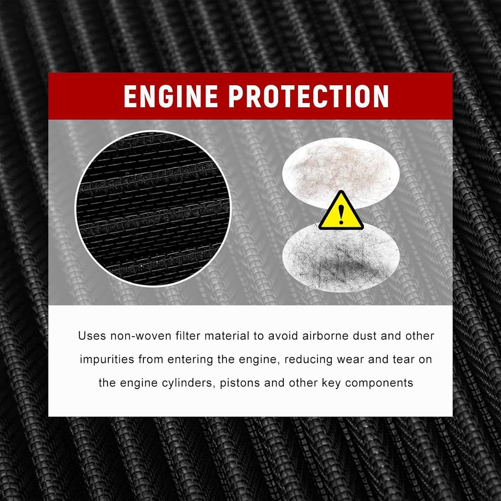 Clamp-on Air Intake Filter, 3 In/3.5 In/4 In Round Tapered Vehicle Air Filters for Enhanced Engine Power, Washable Cone Engine Filter Replacement for