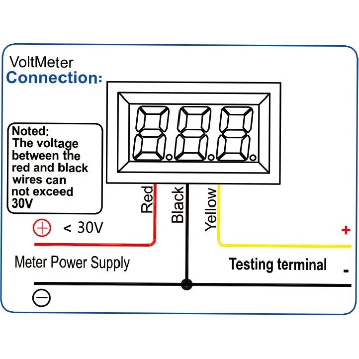 YB20 DC 0-100V 300V 600V LED Digitální voltmetr Měřič napětí Volt nástroj 3-vodičový Červený displej Volt panelový měřič Monitor