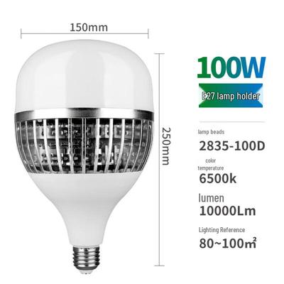 Li Shen High Power E27 LED Industrial Bulb