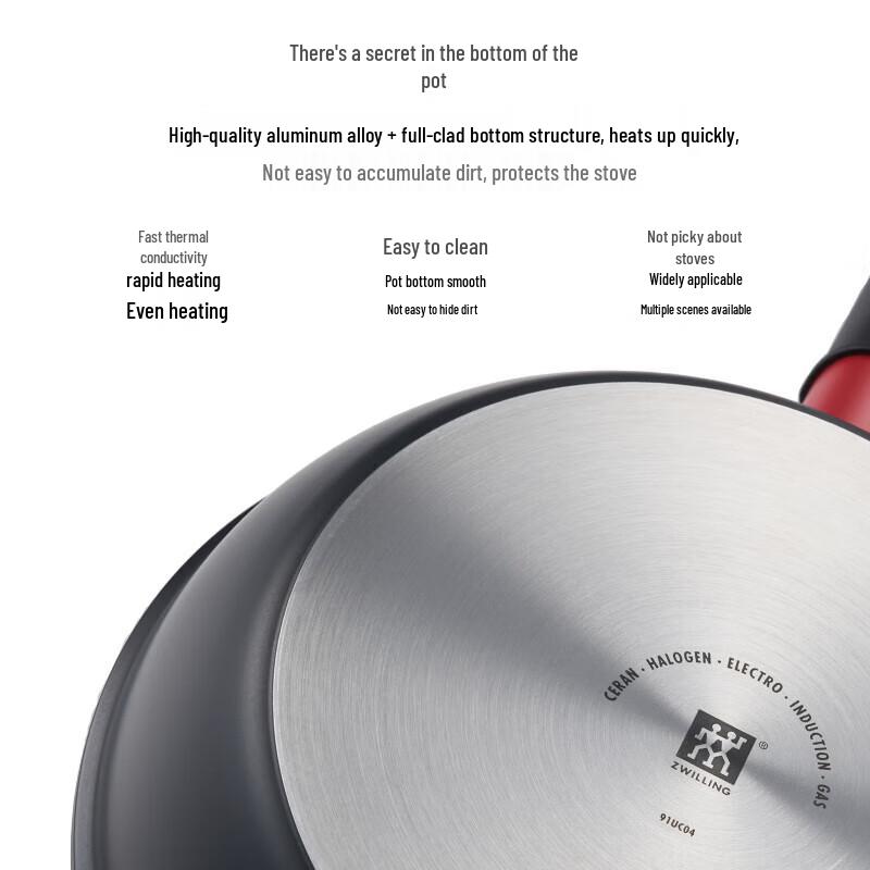 ZWILLING NOW Series Non-Stick Frying Pan