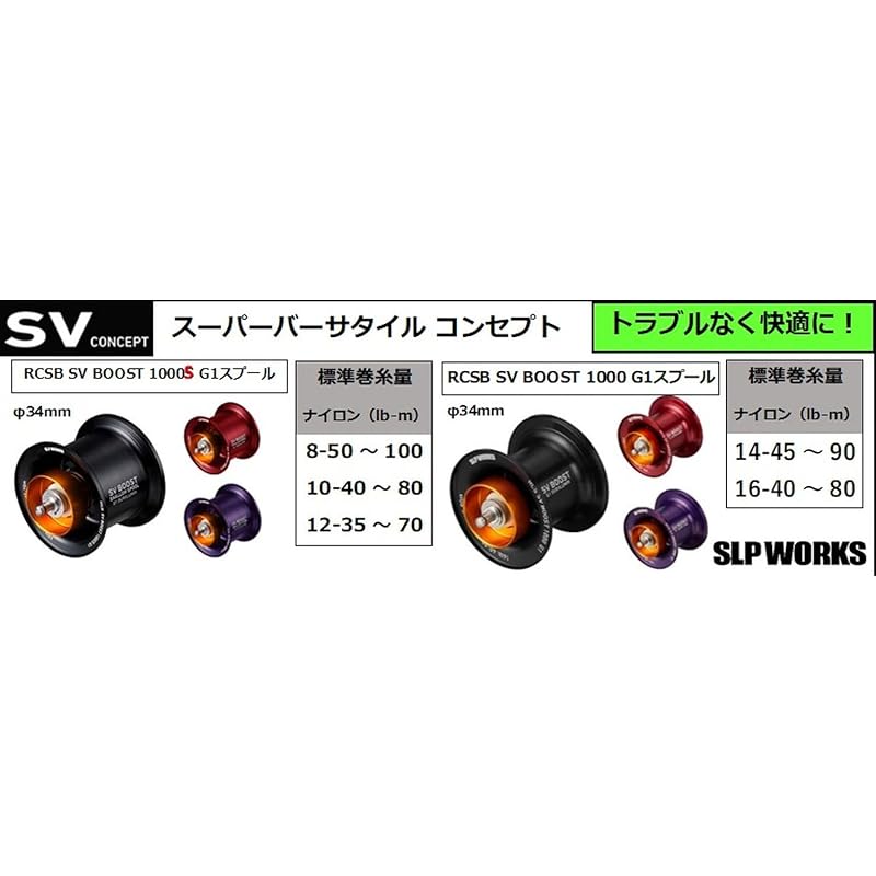 SLPWORKS Daiwa SLP Works RCSB SV BOOST 1000S Spool G1 Purple