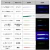 DAIWA Lure Moonlit Beauty Ajing Beam Vachicon Custom 3 Shell
