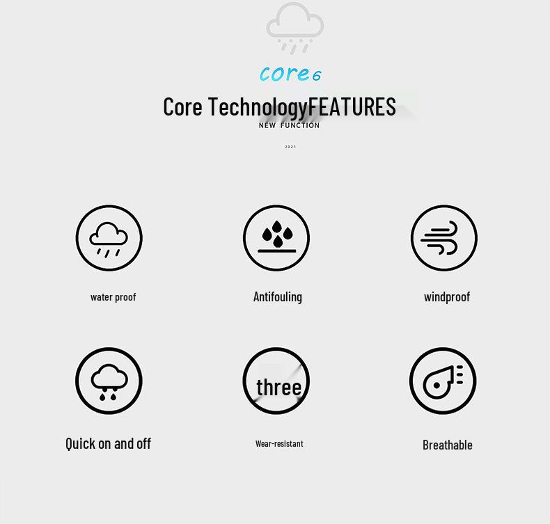 Herren Doppel-Lagen Schwarzer Regenmantel & Hose Set für Pendeln & Arbeit
