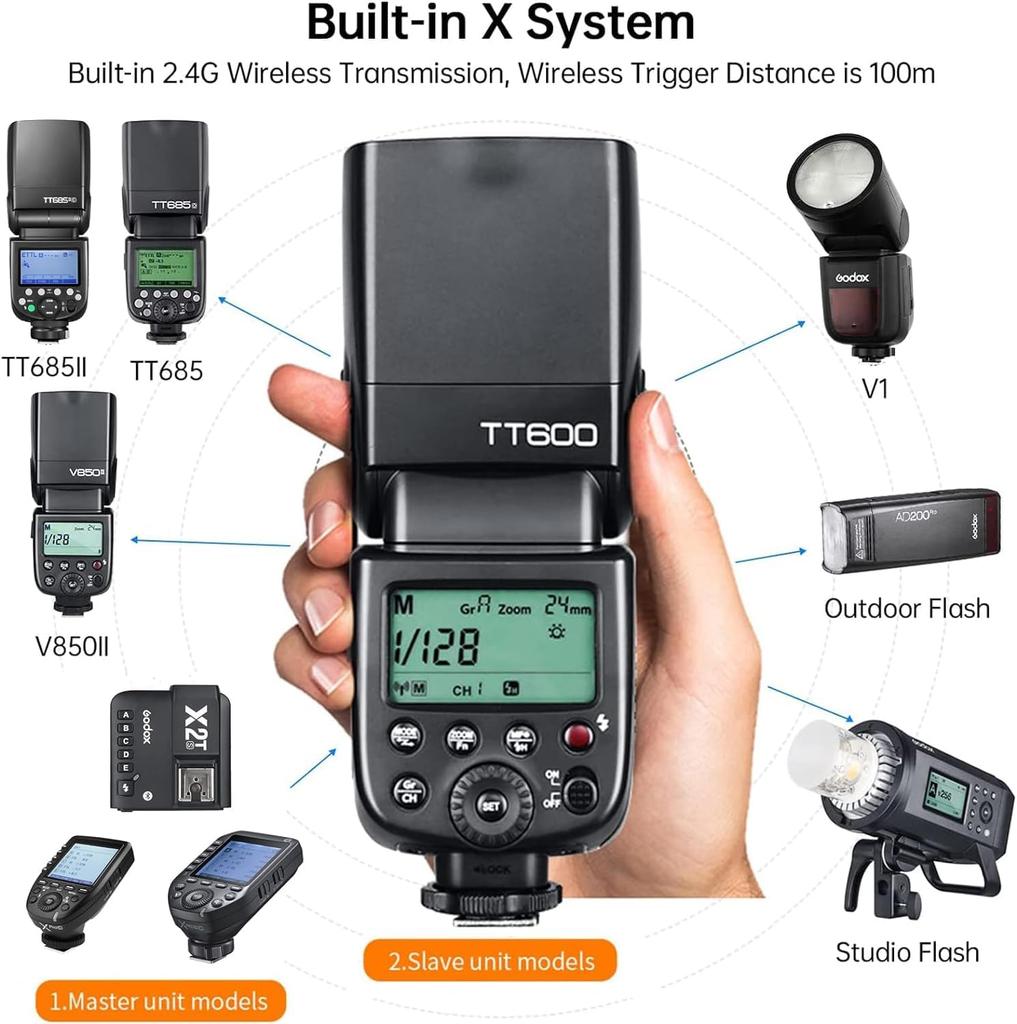 Godox GODOX TT600 Flash Speedlite Flash with GN60 Compatible with and Olympus DSLR Cameras [Authorized Dealer] Master/Slave Built-in 2.4G Canon,