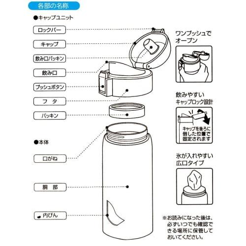 Skater Stainless Steel Mug Bottle STOT3 / STOT5 Replacement Packing Set P-STOT3-P-A Gray