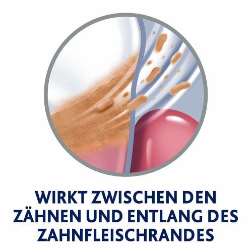 Parodontax Mouthwash 300ml