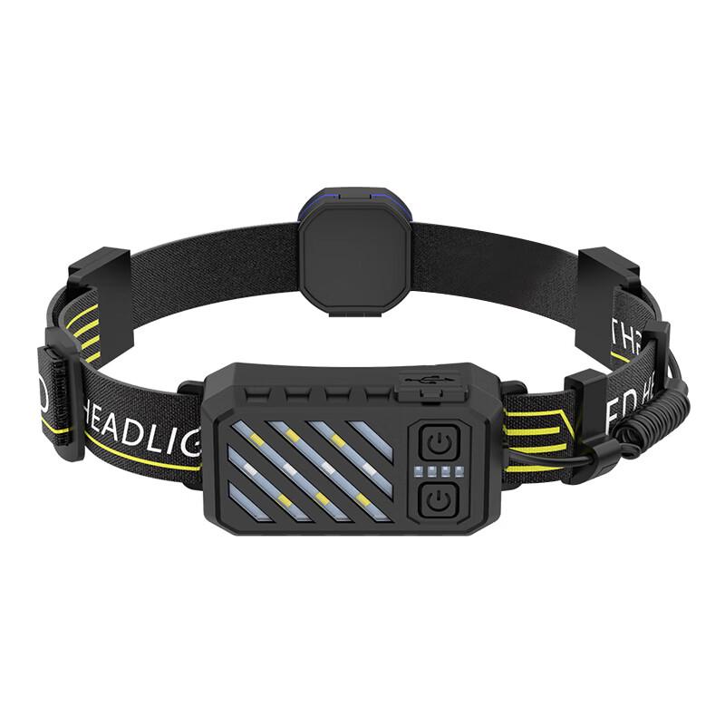 TP5045 USB Rechargeable COB Headlamp