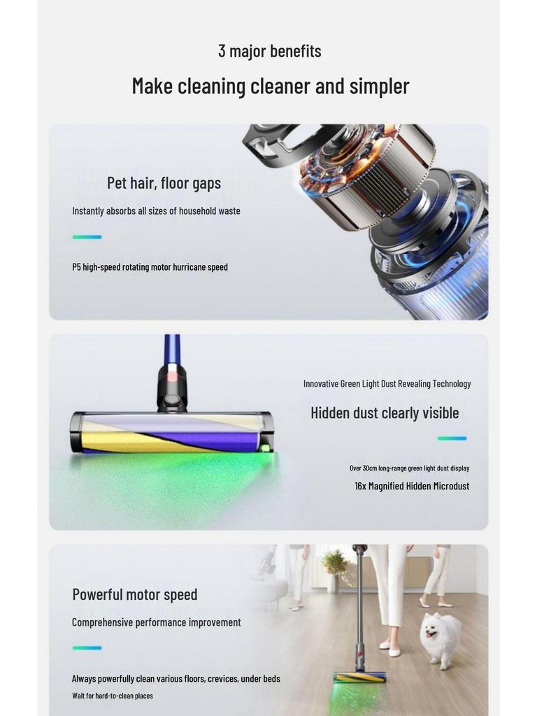 Dyson Electric Floor Head with All-Area Green Light for V6-V12/V15 Slim Models
