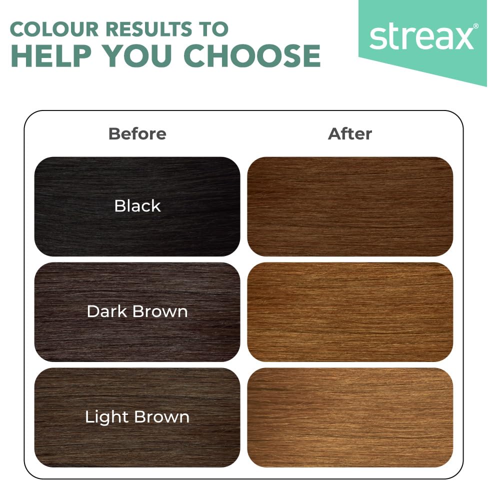 Streax Permanent Hair Colour Cream For Women 100% Grey Coverage Long Lasting 120 Ml Pack Of 1 Golden Blonde