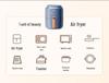 Midea KZ30E201 Air Fryer 3L Large Capacity Electric French Fry Maker