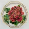 Hand-Painted Glass Plate DIY Kit: Jewelry or Fruit Plate for Mother's Day, Salon Team Building, or Handmade Activities