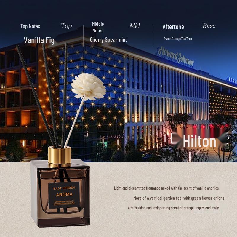 200ML Large Capacity Rattan Reed Aroma Diffuser for Home and Hotel - Long-lasting Flameless Fragrance