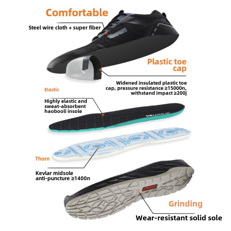 Insulation 10Kv Composite Toe Anti Static Men Work Safety Shoes Sneakers Anti Smashing Anti Piercing Adult Boots Male Footwear