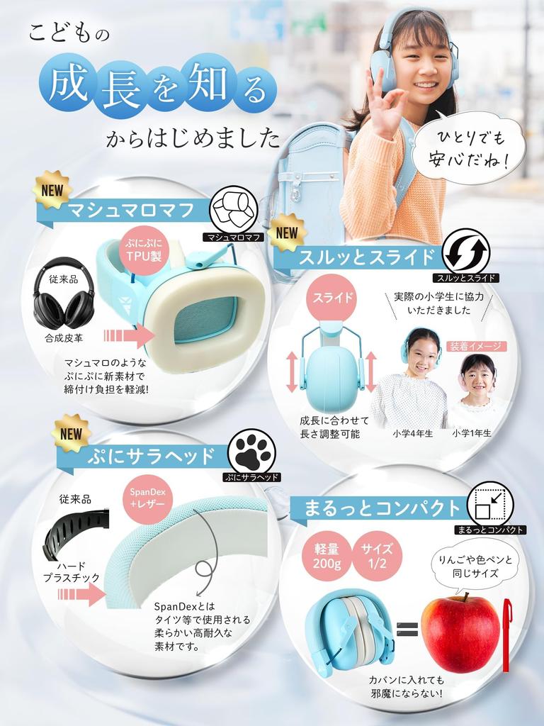 KsGear Developmental Therapy Earmuffs by an ENT Specialist and a Hyperacusis Earplug Hearing Ideal for Noise Music Live Performances [Developed Brand]