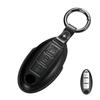 Accesorii pentru electronica auto – Huse pentru cheile de la maşină