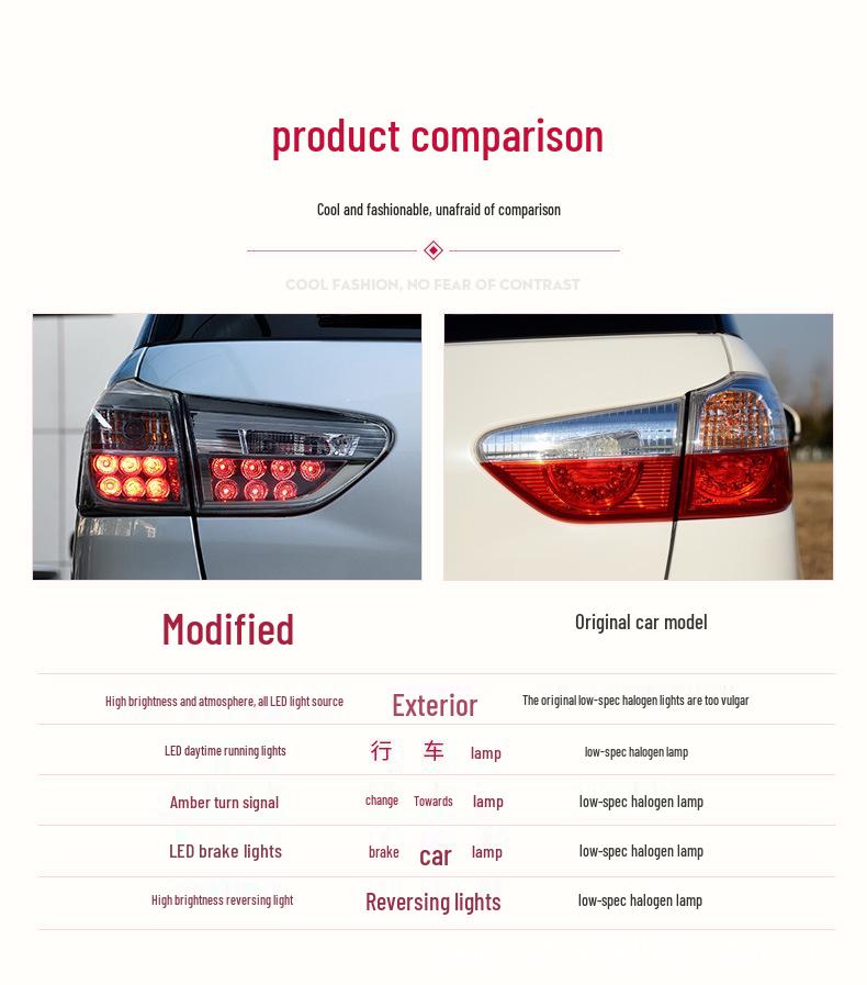 Toyota WISH 2009-2015 LED Taillight Assembly with Daytime Running, Brake, and Fog Lights