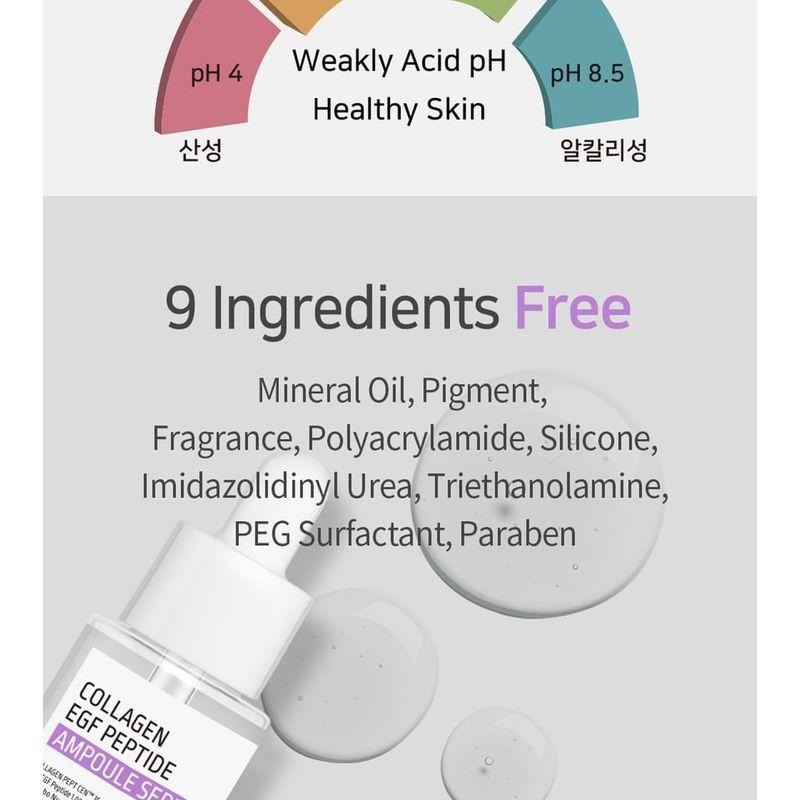 APLB - Collagen EGF Peptide Ampoule Serum Set