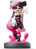 Obiecte de colecție și modele – Figurine