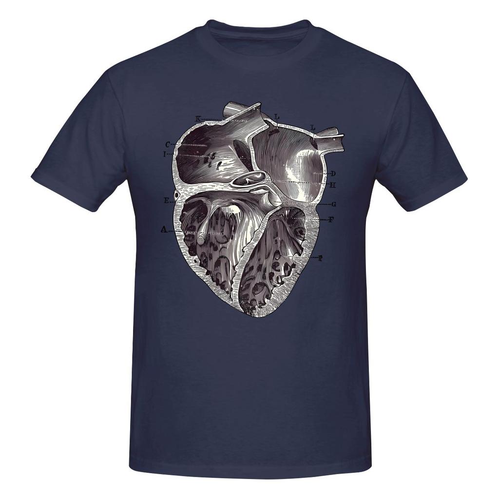 Funny Inner Heart Diagram Vintage Anatomy Unisexs Printed Tshirt Unisex T Shirtown Design