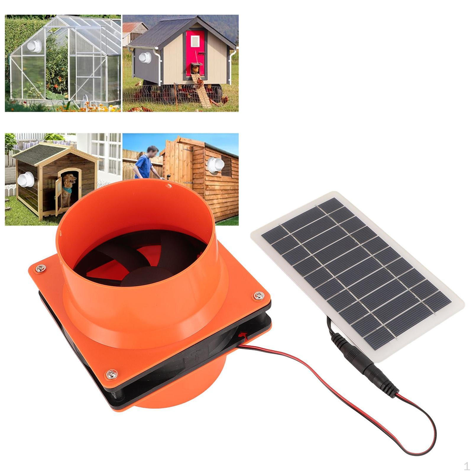 

Вытяжной вентилятор на солнечной батарее для круглых труб Простая установка Многоцелевой 130 куб. футов/мин Тихий для автодома