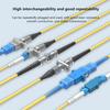 10Pcs Sc Fiber Flange Optic Connector Adapter Lc/Upc Sm Flange Singlemode Simplex Lc-Lc Upc Coupler Connector