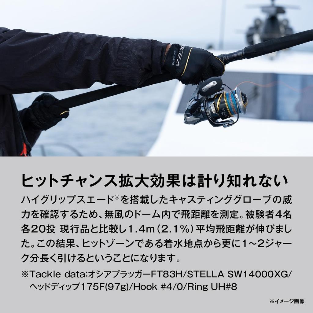 SHIMANO 05 Ocea Casting Pro Gloves Ocea Navy XL GL-062Y