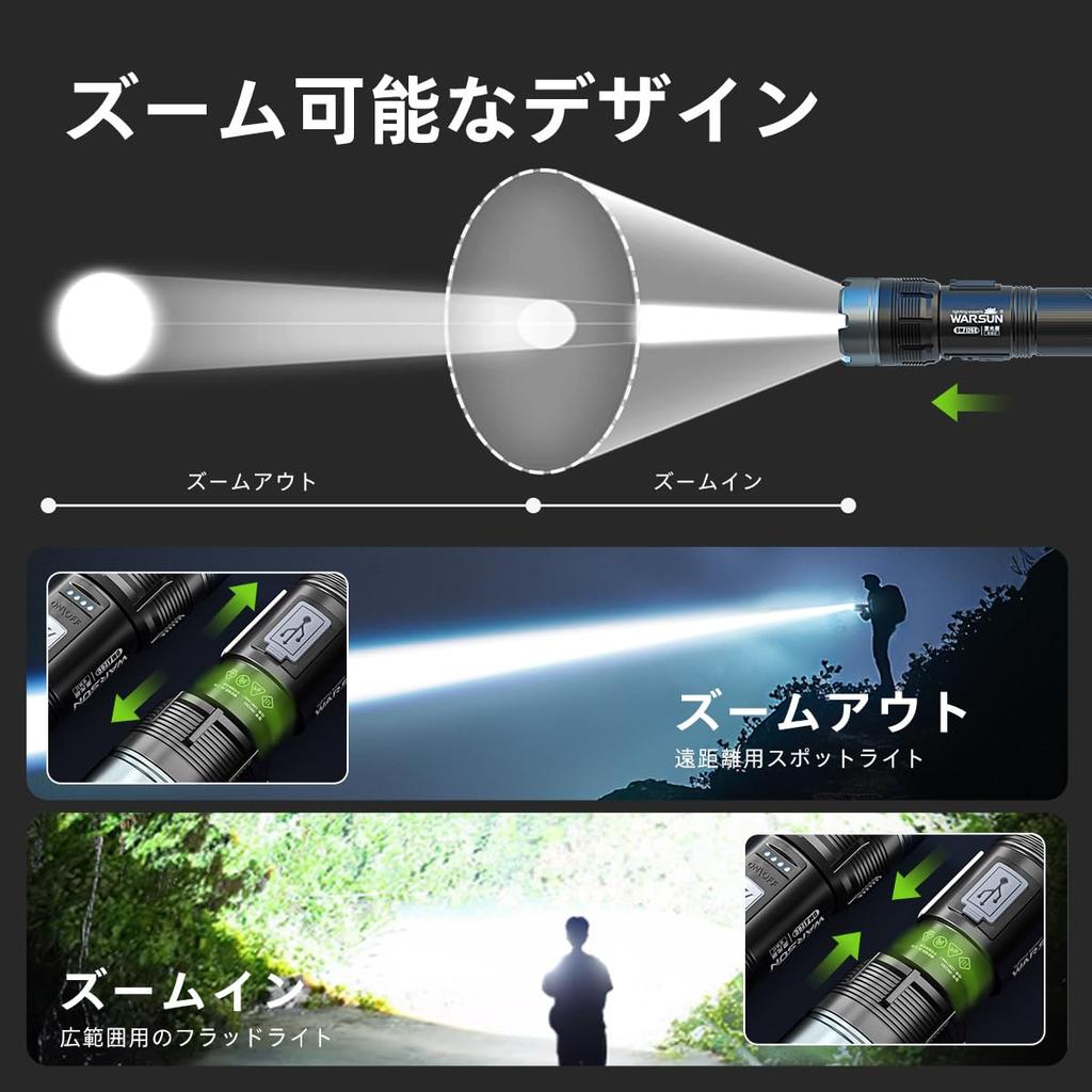 WARSUN DM126C Multi-Function Zoom Flashlight with Powerful Military-Grade Mini LED - Aluminum Construction, Long-Range Beam, and USB-C Rechargeable