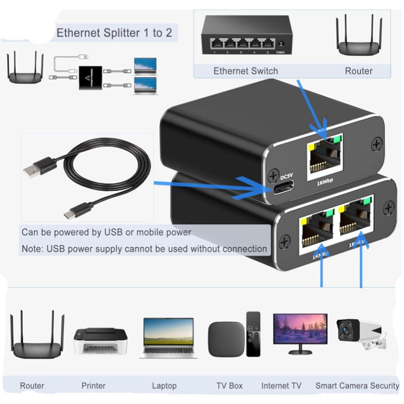 RJ45 Splitter 1 in 2/3/4 Out Network 1000Mbps RJ45 Adapter Gigabit Converter Internet Ethernet 8P8C Extender Plug Extension