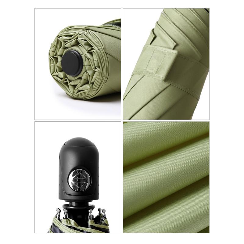 8 Bone 5-fach automatischer Sonnenschirm für Damen, Sonnenschutz, UV-Schutz, sonnig und regnerisch, faltbarer Regenschirm mit doppeltem Verwendungszweck, Paraguas