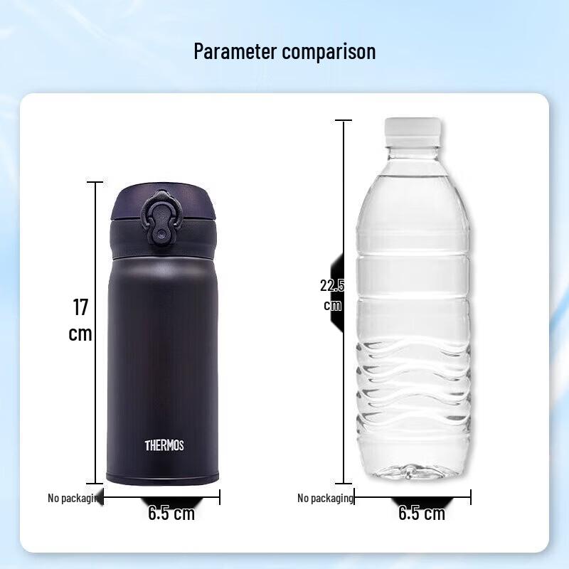 Thermos JNL-352 Stainless Steel Insulated Bottle