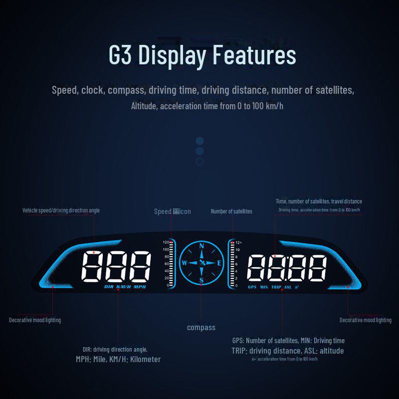 Universal Car HUD GPS Speedometer & Compass Display