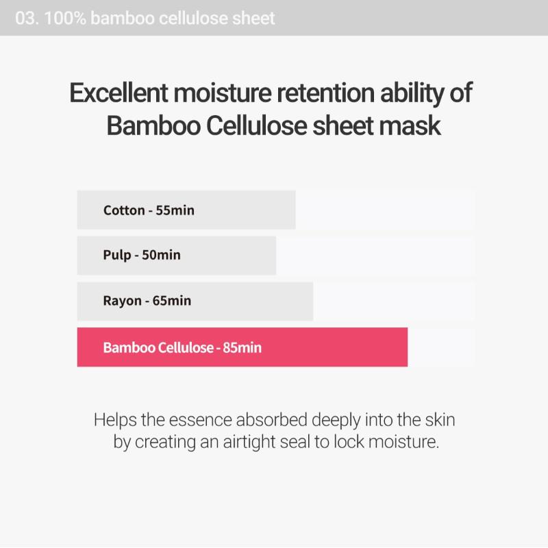 [Rovectin] *renewal* Skin Essentials Dr. Mask Cica (5ea)