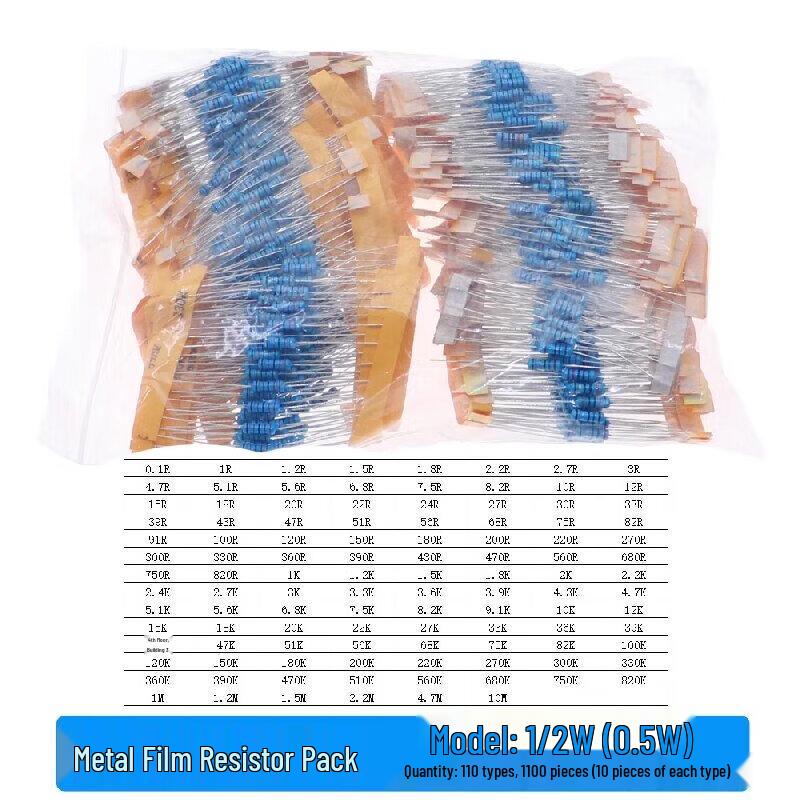 Gangwo 1/8W Metal Film Resistor Assortment Kit
