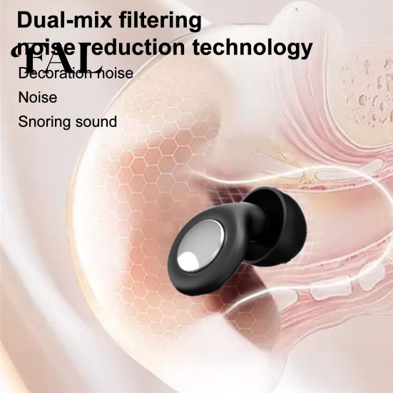 Work Earplugs 1 Pair Silicone Noise Reduction Earplugs, Multi-Size Tips, Lanyard & Portable Reusable Case, 58dB Hearing Protection Earplug for