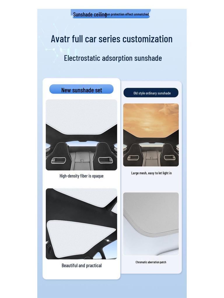 Avatr 07/11 and 12 Sunroof Sunshade - Heat Insulation Static Adsorption Curtain