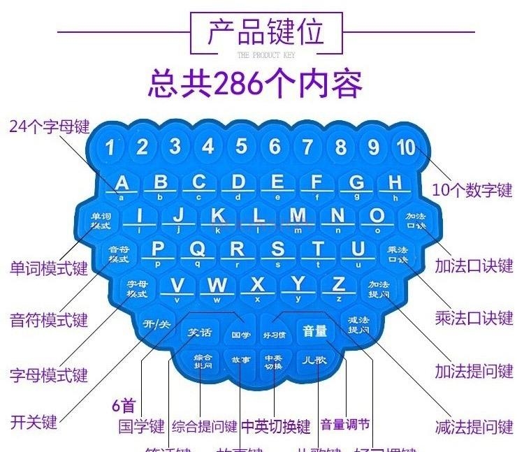 Children'S Early Education Intelligent Learning Machine Baby Computer Reading Stories Baby Tablet Charging Drawing Board Toys