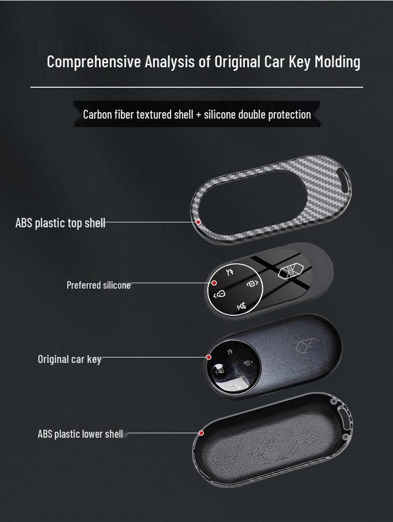 LUXEED Zhijie R7 Key Case for Model S7 & V9, NFC Card Holder & Car Protective Shell
