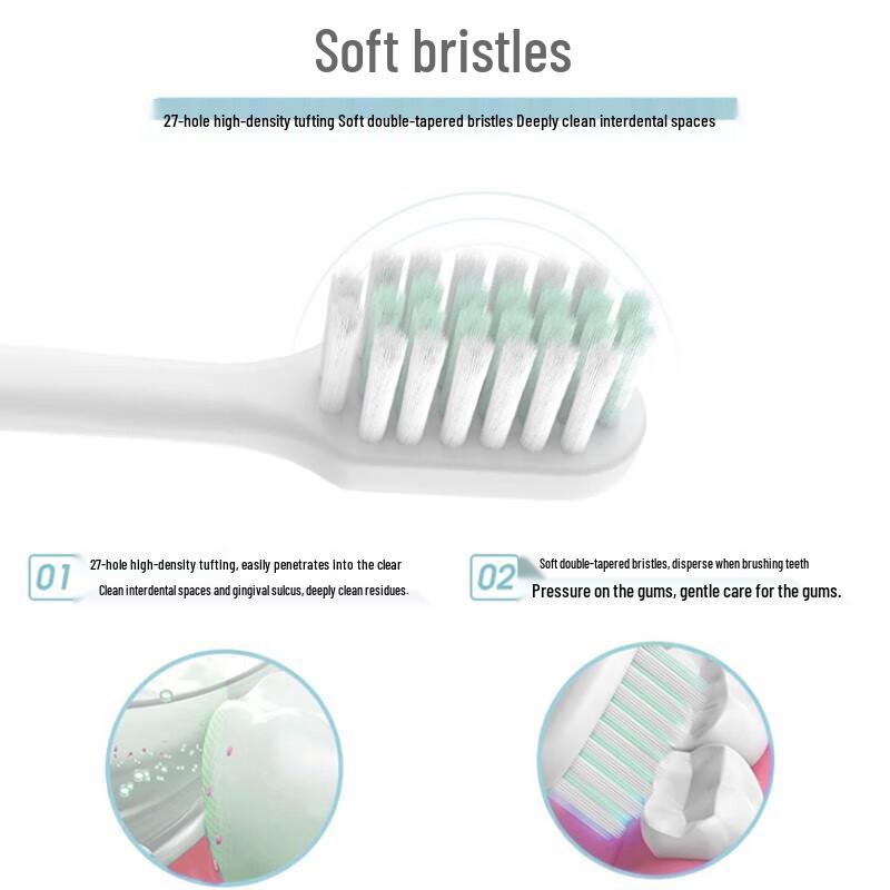 Leng Suan Ling Polar White Whitening & Gum Protection Toothpaste Set