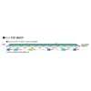 TOMIX N Gauge JR E5 Series Tohoku/Hokkaido Shinkansen Hayabusa Basic Set 98497 Model Train