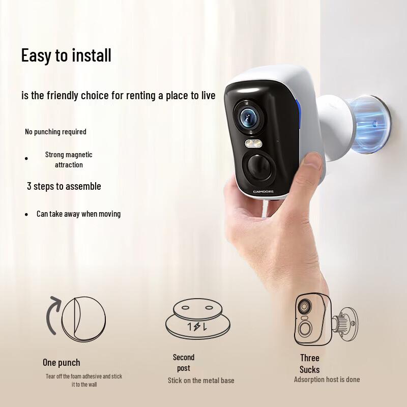 Shenmou BC4 4G Cordless Security Camera (CN version)