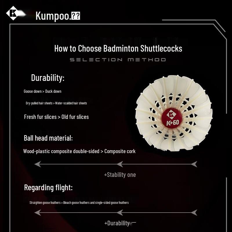 Kumpoo Goose Feather Badminton Shuttlecocks 12-Pack