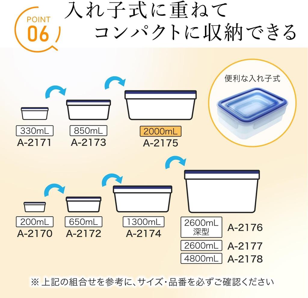 Iwasaki Kogyo Lustroware Easy Care Storage Set of Microwave and Dishwasher Heat Made in Japan Containers, 2.0L, 2, Safe, Airtight, Resistant,