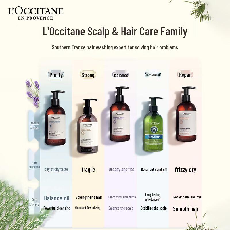 L'Occitane Herbal Purity Hair Care Collection