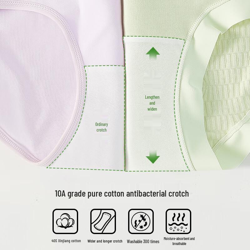 Mao Ren Women's Plus Size Antibacterial Cotton Jacquard Underwear 4-Pack