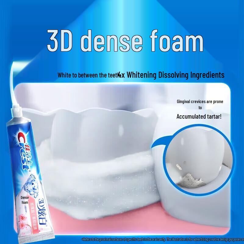 Crest Toothpaste Assorted 3-Pack