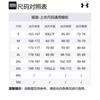 Under Armour Polo Shirt Men's Blue 1386608-452