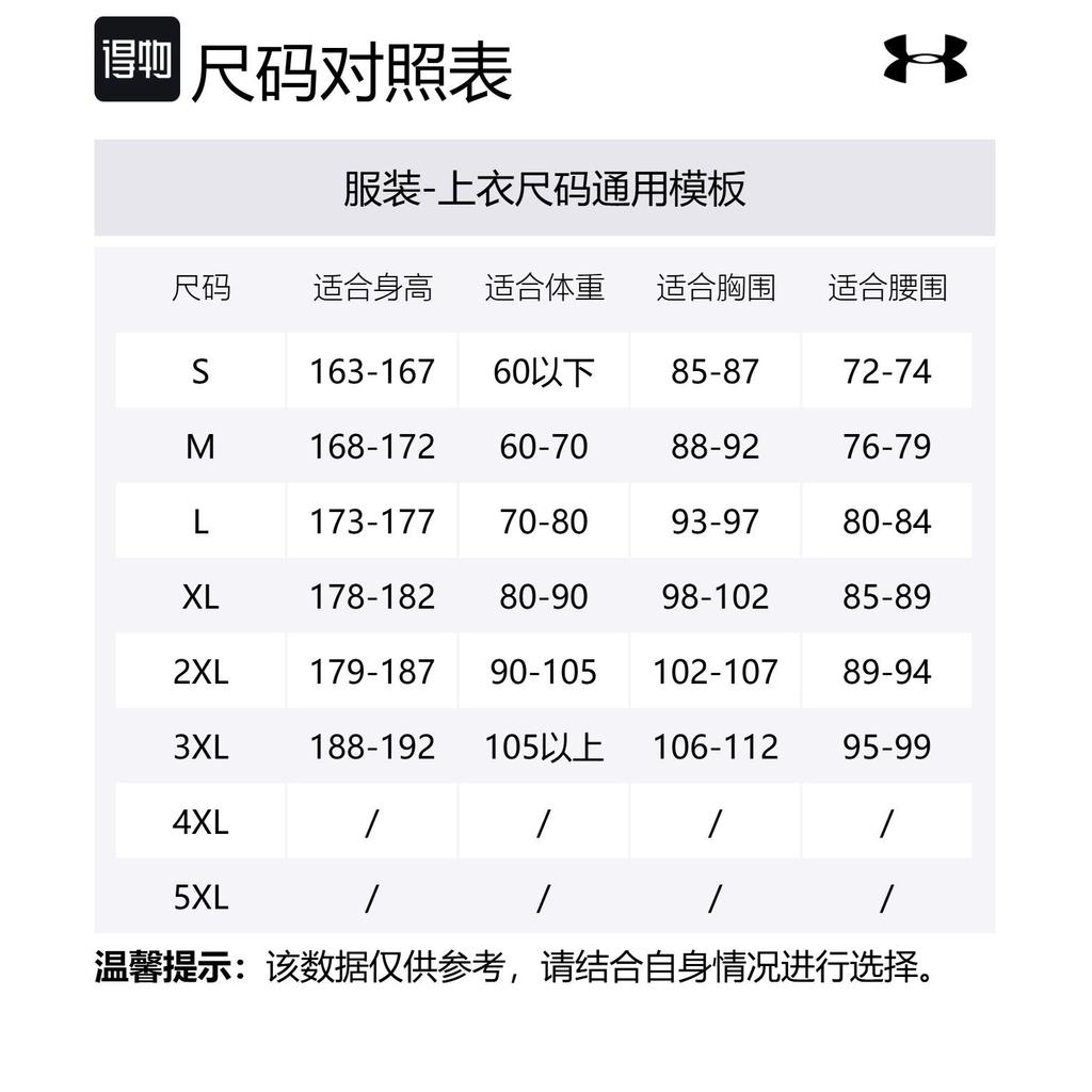 Under Armour Polo Shirt Men's Blue 1386608-452