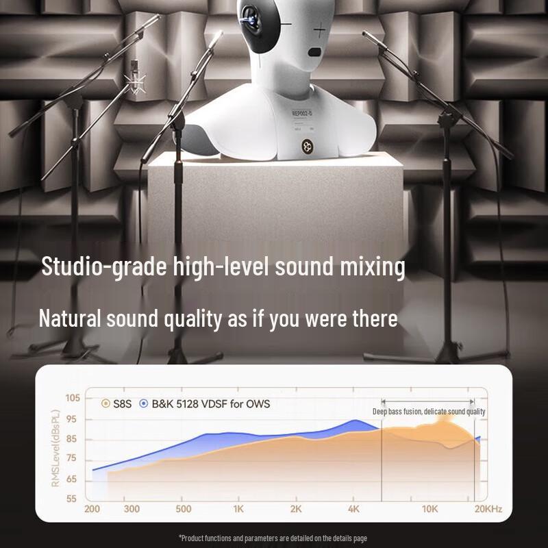 SANAG S8S AI Open-Ear Clip Bluetooth Headset